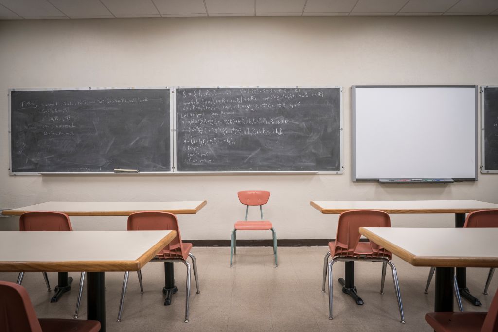 Equations on blackboard in empty classroom