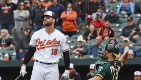 Orioles Chris Davis leaves game after apparent verbal altercation with manager Brandon Hyde