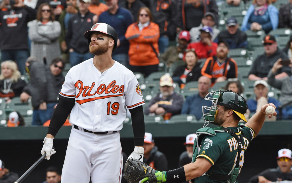 Orioles Chris Davis leaves game after apparent verbal altercation with manager Brandon Hyde